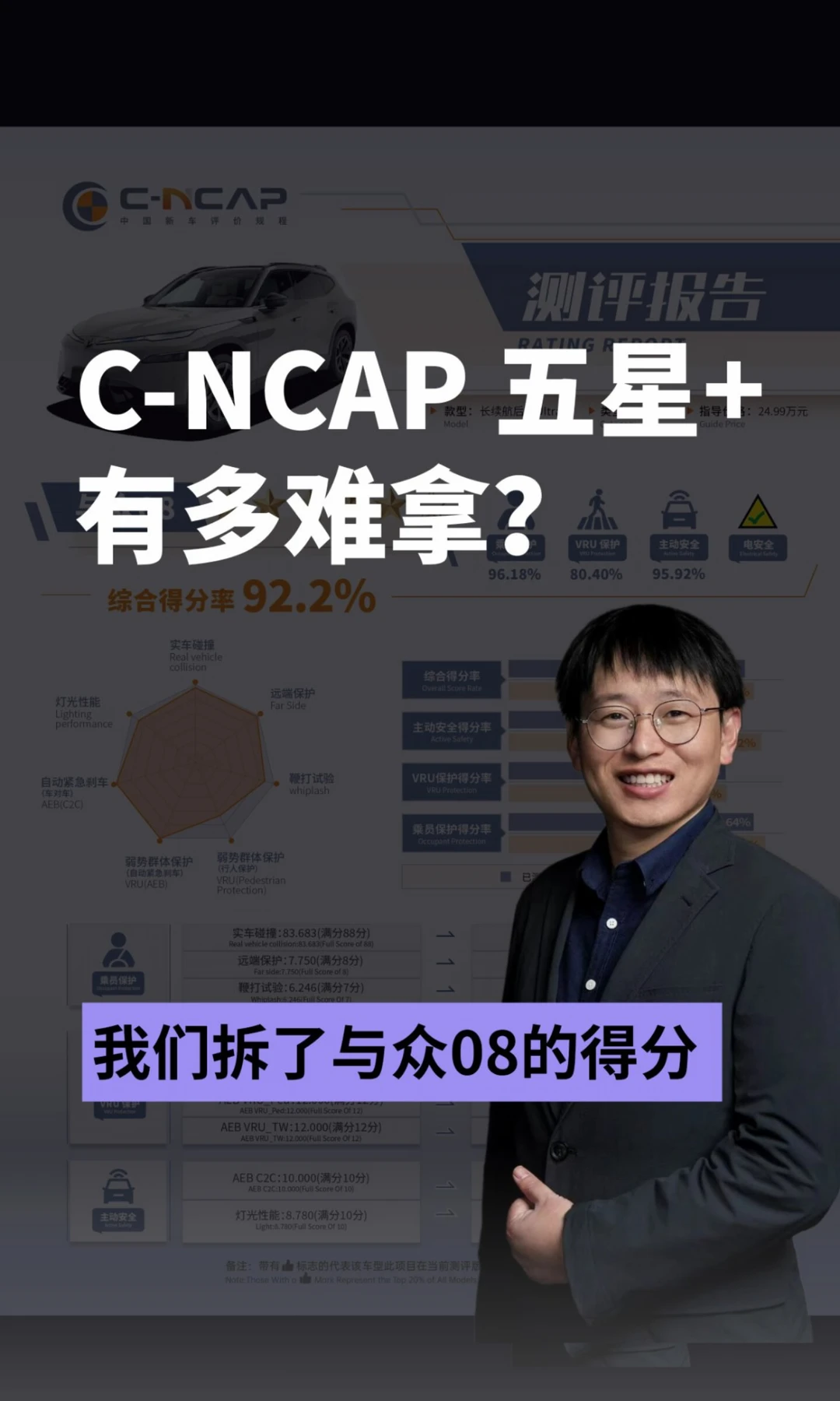 CNCAP五星加，有多难拿？