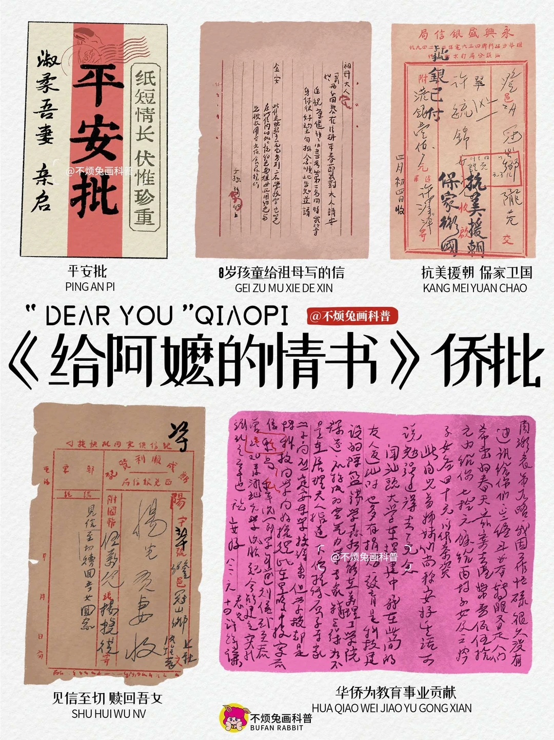 📕《给阿嬷的情书》中侨批的寓意，你知道吗❓