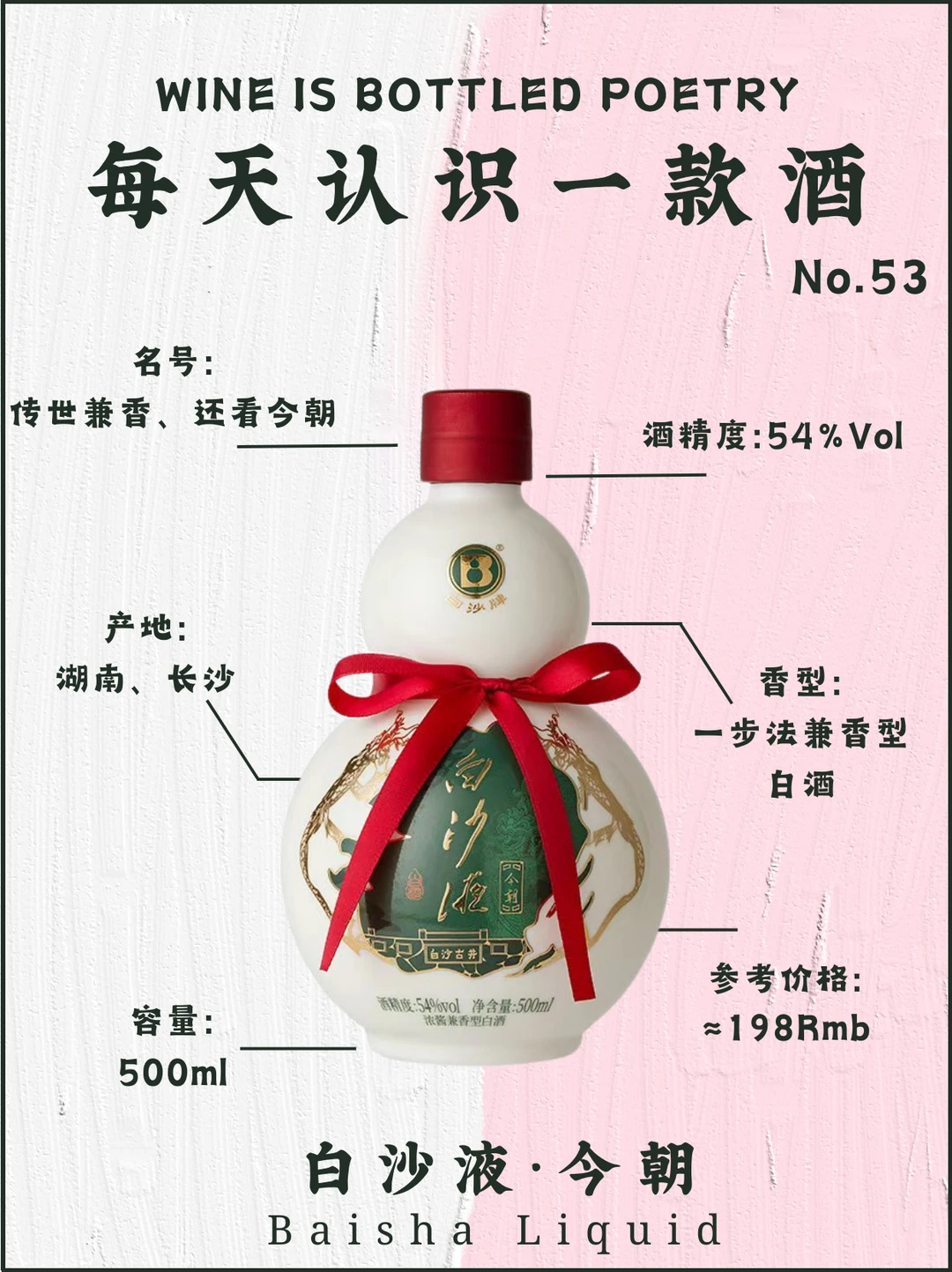 No.53每天认识一款酒｜白沙液·今朝