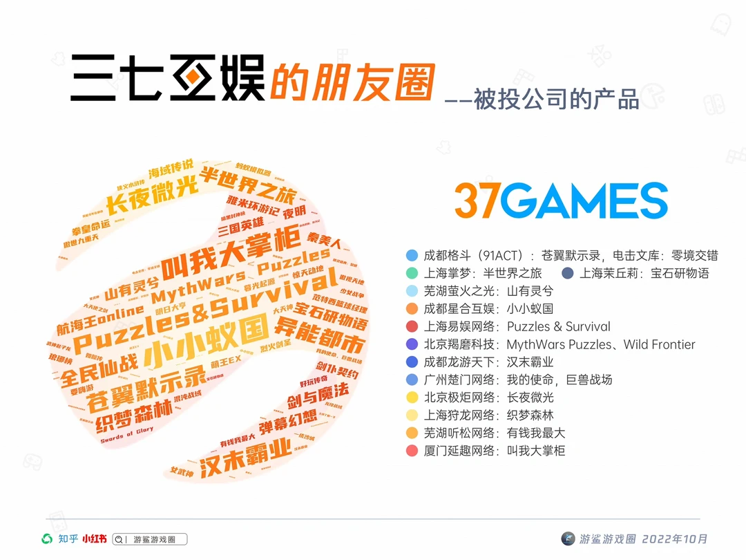 收留失意的游戏人儿--三七互娱的朋友圈