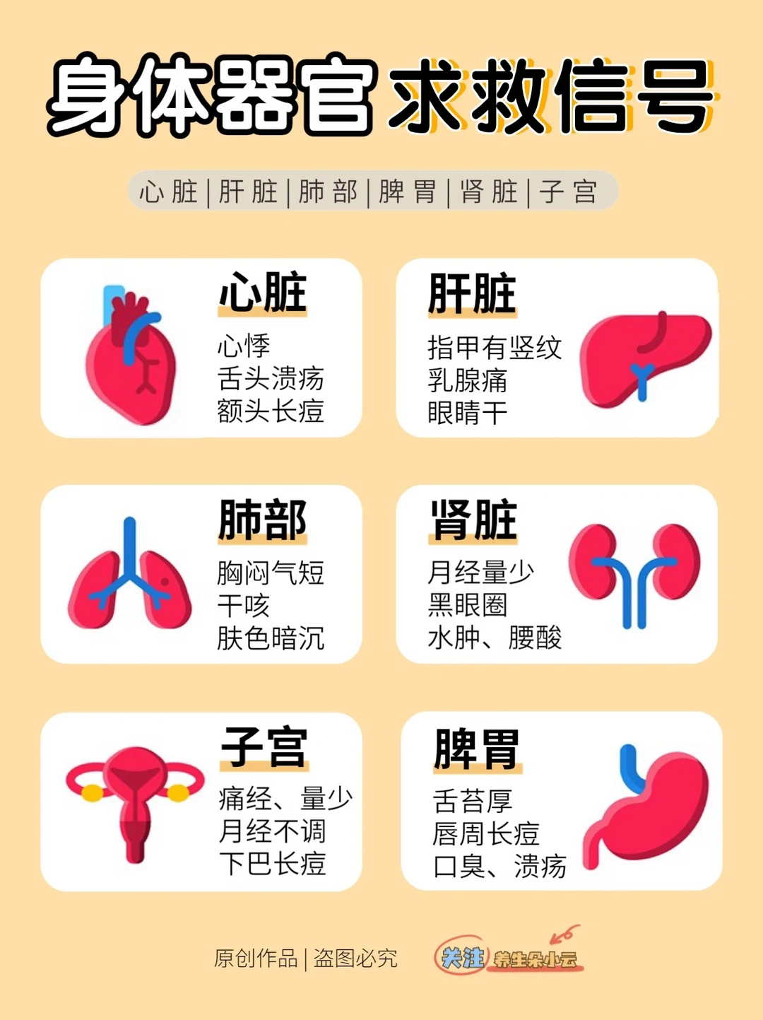 女性器官求救信号⚠️五脏六腑养护✅收藏‼️