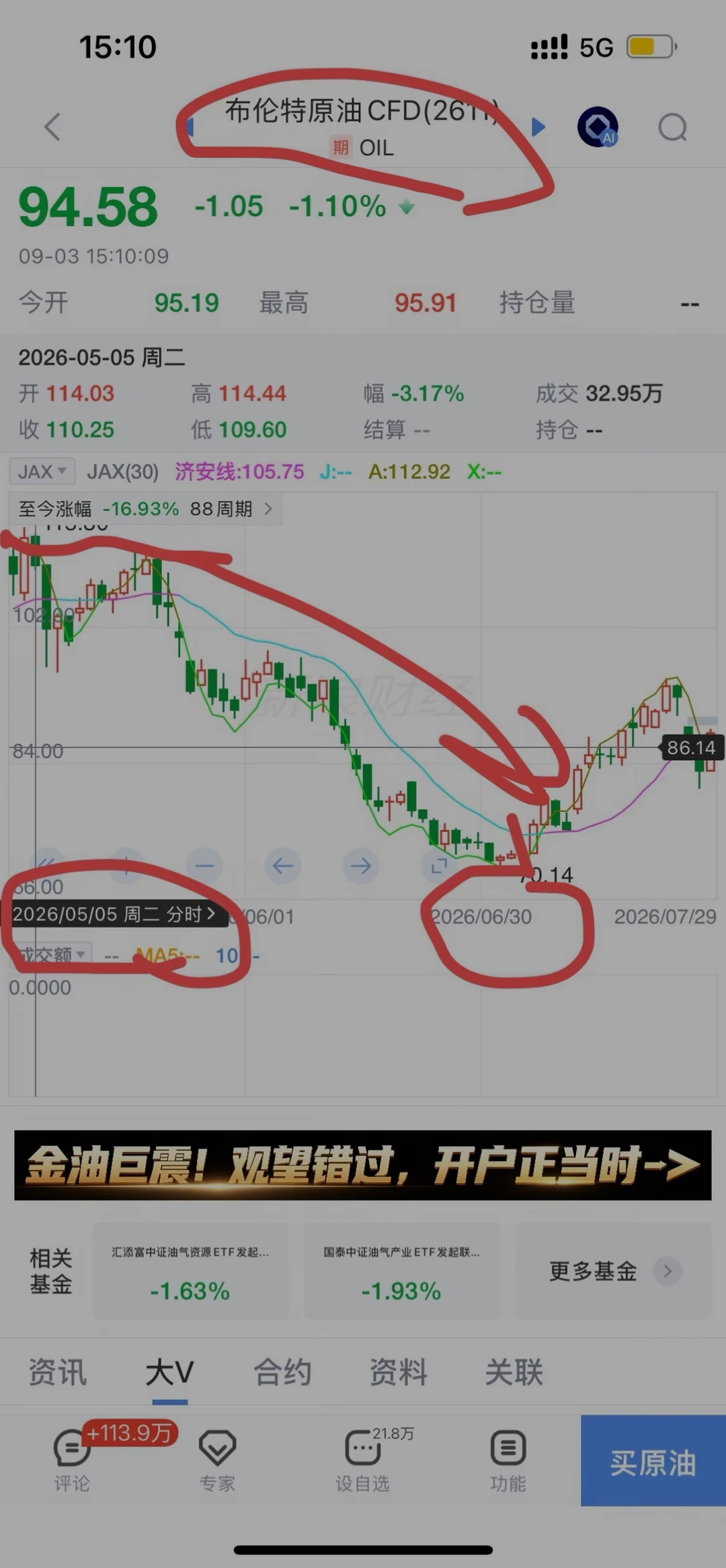 反比