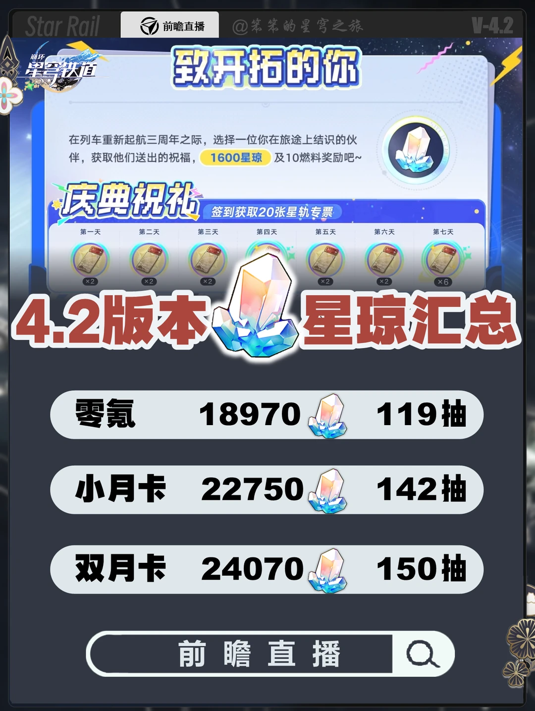 4.2版本星琼汇总，零氪也能拿下119抽