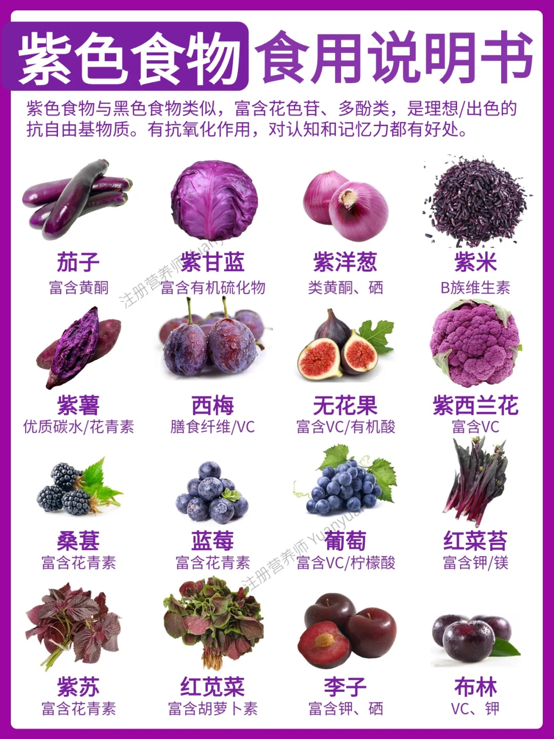 越好“色”越健康！彩虹饮食吃出健康