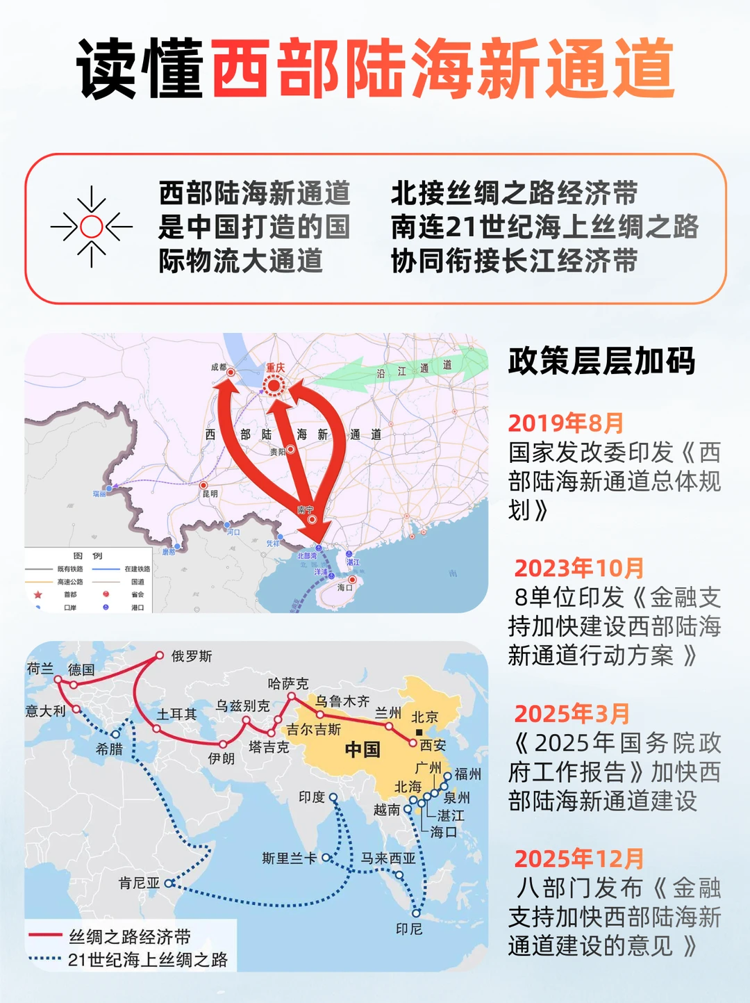 西部陆海新通道，新的财富密码？