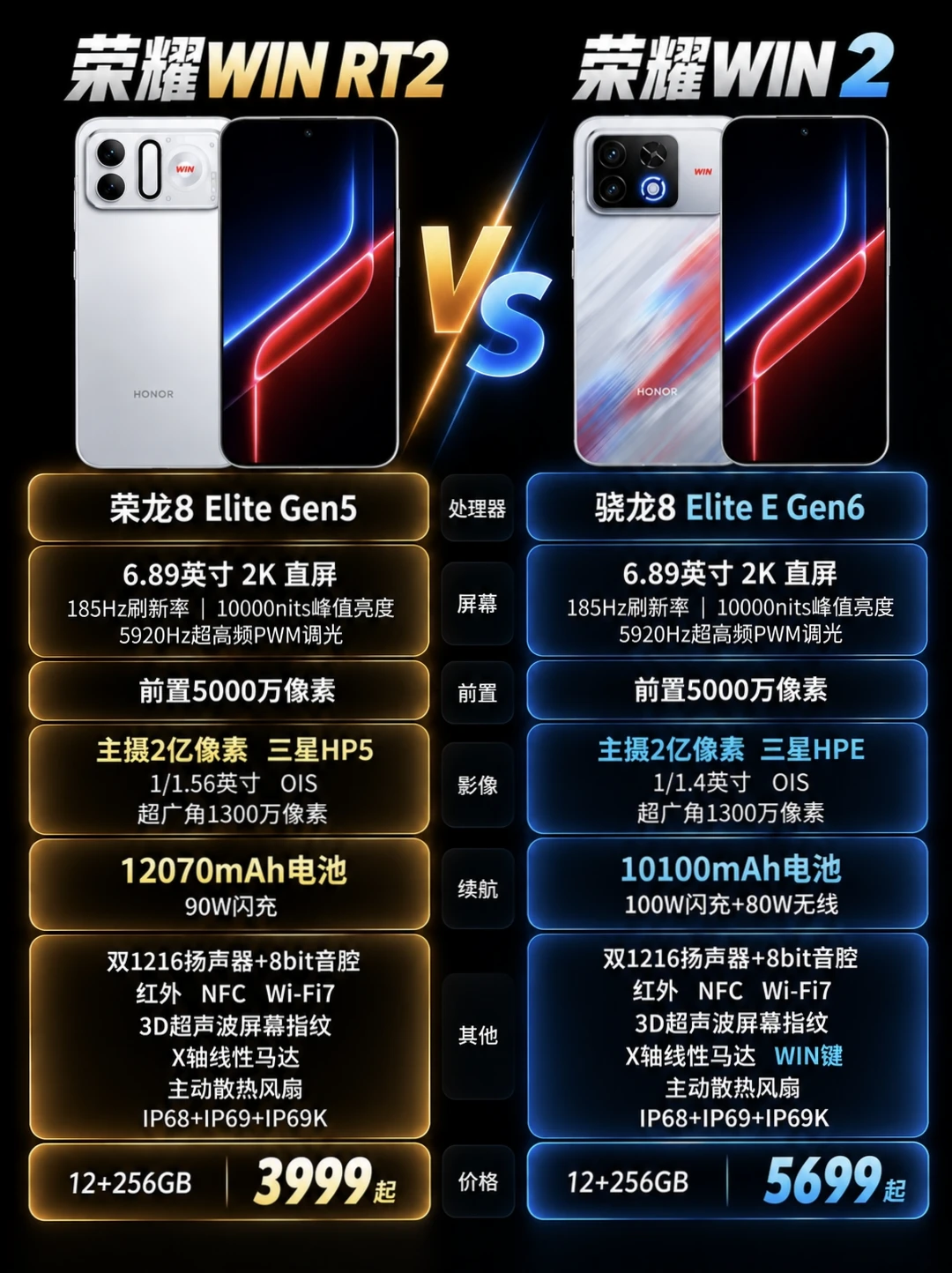 荣耀WIN2系列新品配置提前曝光