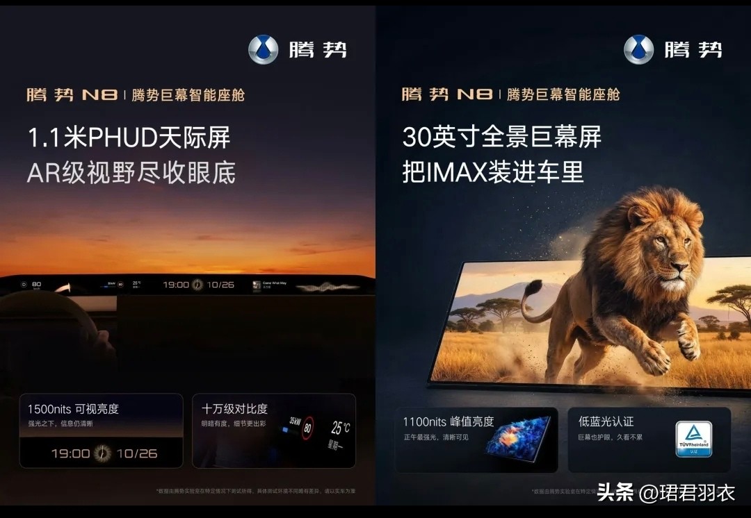 腾势N8放大招！1.1米PHUD天际屏+30英寸巨幕座舱来了
 
比亚迪豪华品牌腾势放出重磅消息，腾势N8全新巨幕智能座舱正式公布，直接把车内科技感拉满！
 
1.1米PHUD天际屏，横贯风挡！
车速、导航、智驾信息全部投射在视线正前方，开车不用低头看仪表，视野通透更安全，亮度高达1500nits，