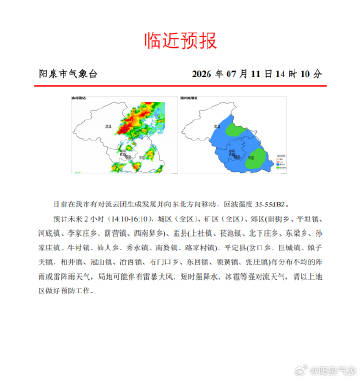 临近预报