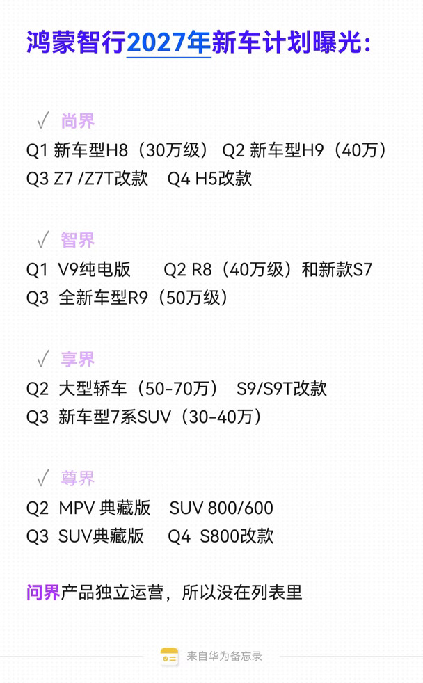 鸿蒙智行2027年新车计划曝光，不保真，参考一下就行#鸿蒙智行#享界#智界#尊界#尚界#问界