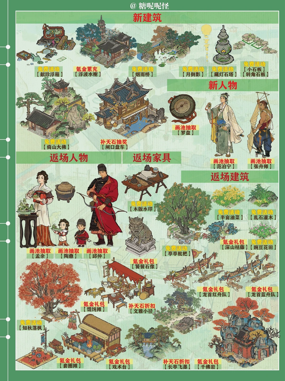 今日起（9月23日）江南百景图活动一览图‼️