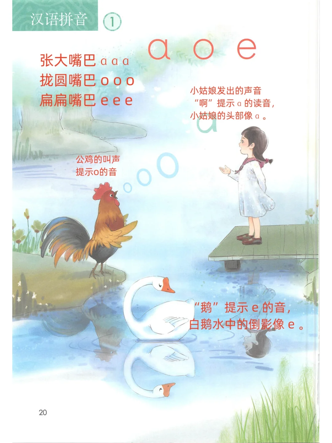 汉语拼音aoe课堂笔记