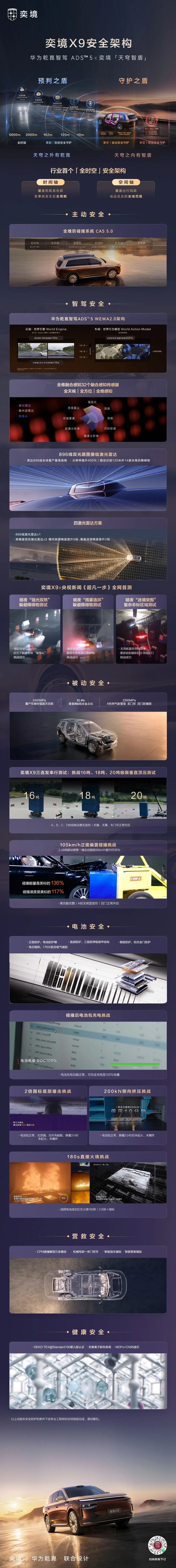 一图看懂｜奕境X9「天穹智盾」安全架构