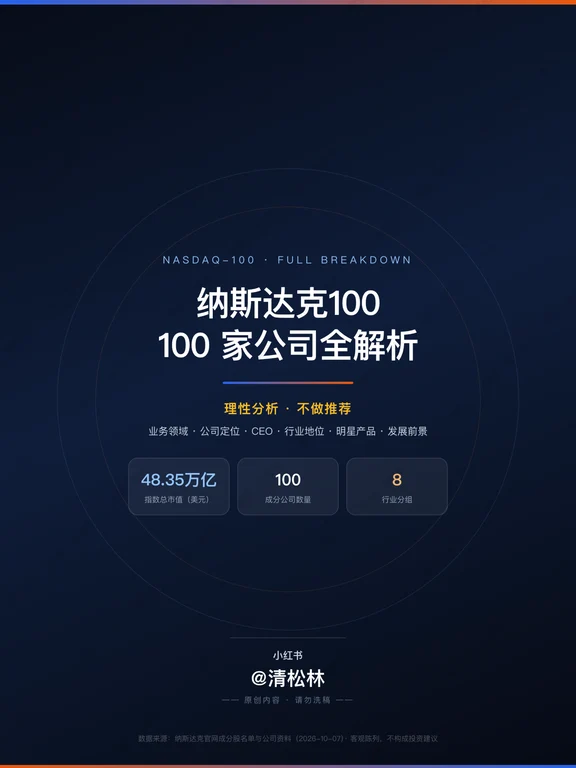 纳指100里有哪些公司？我们挨个看一遍