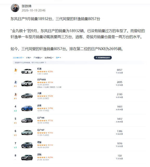 我被东风日产投诉了！这你受得了吗？