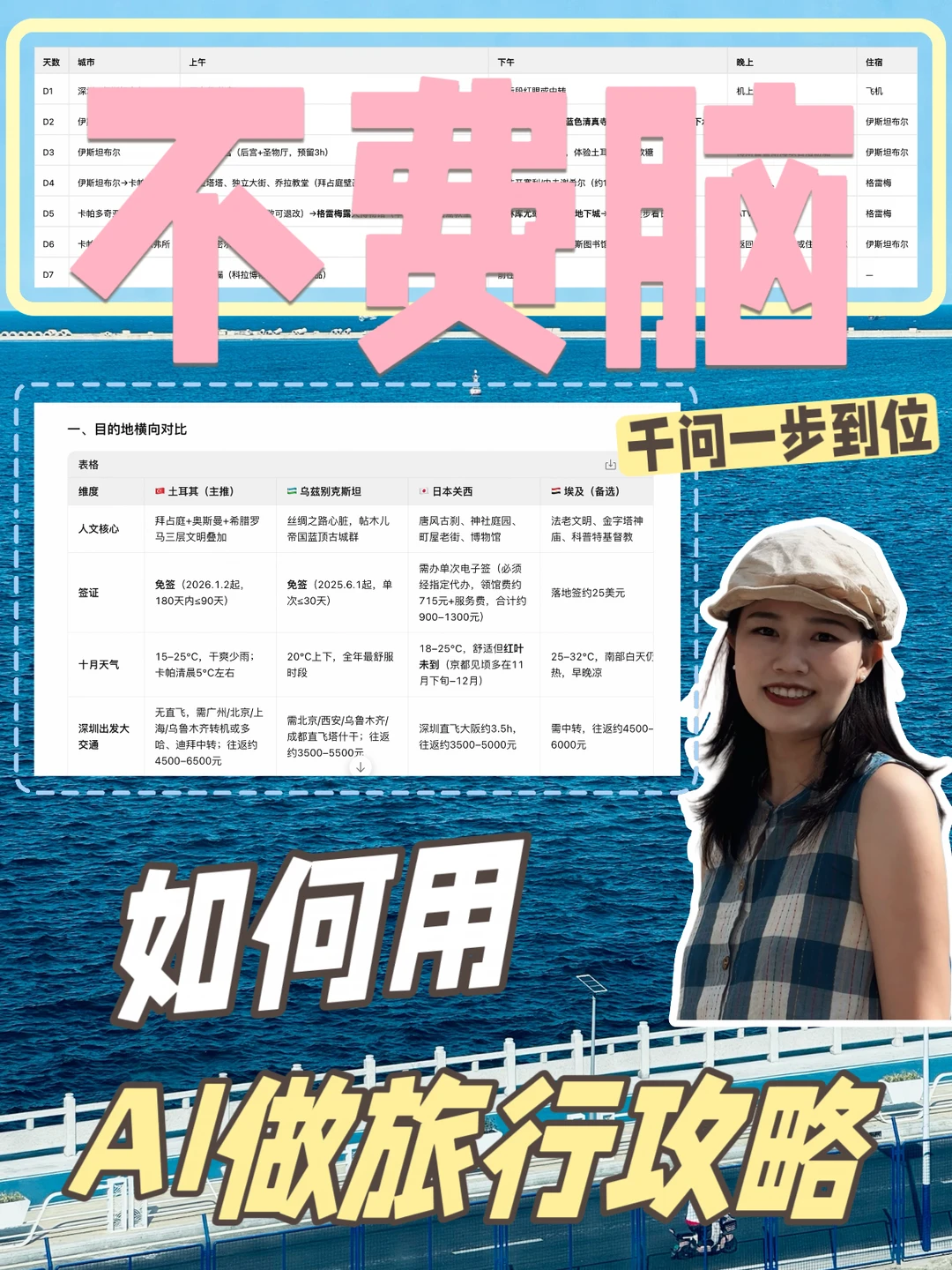 用Ai做旅行攻略✈️思路篇