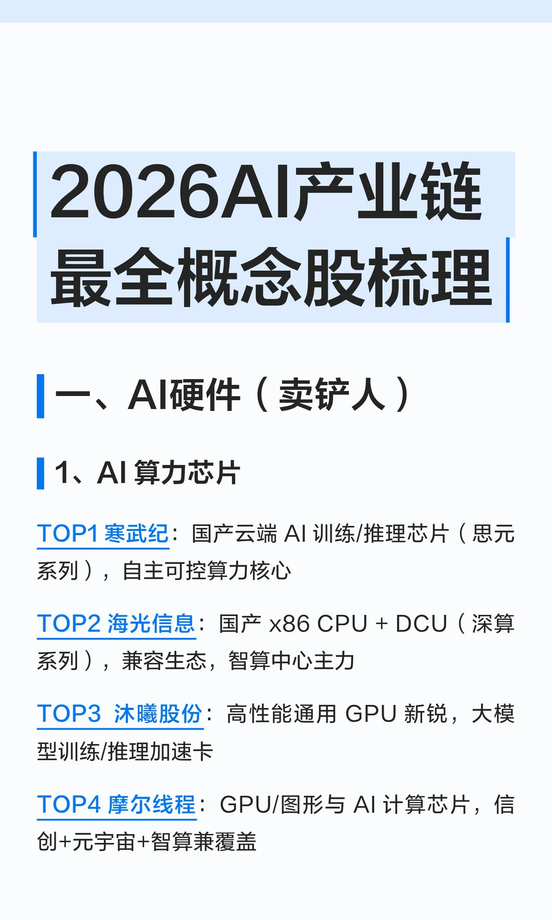 2026AI产业链最全概念股梳理