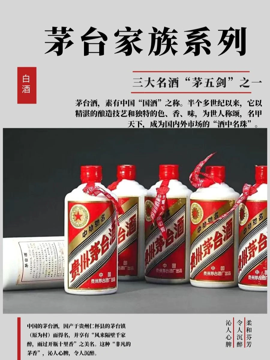 【盘点茅台系列酒款】你喝的茅台是不是茅台