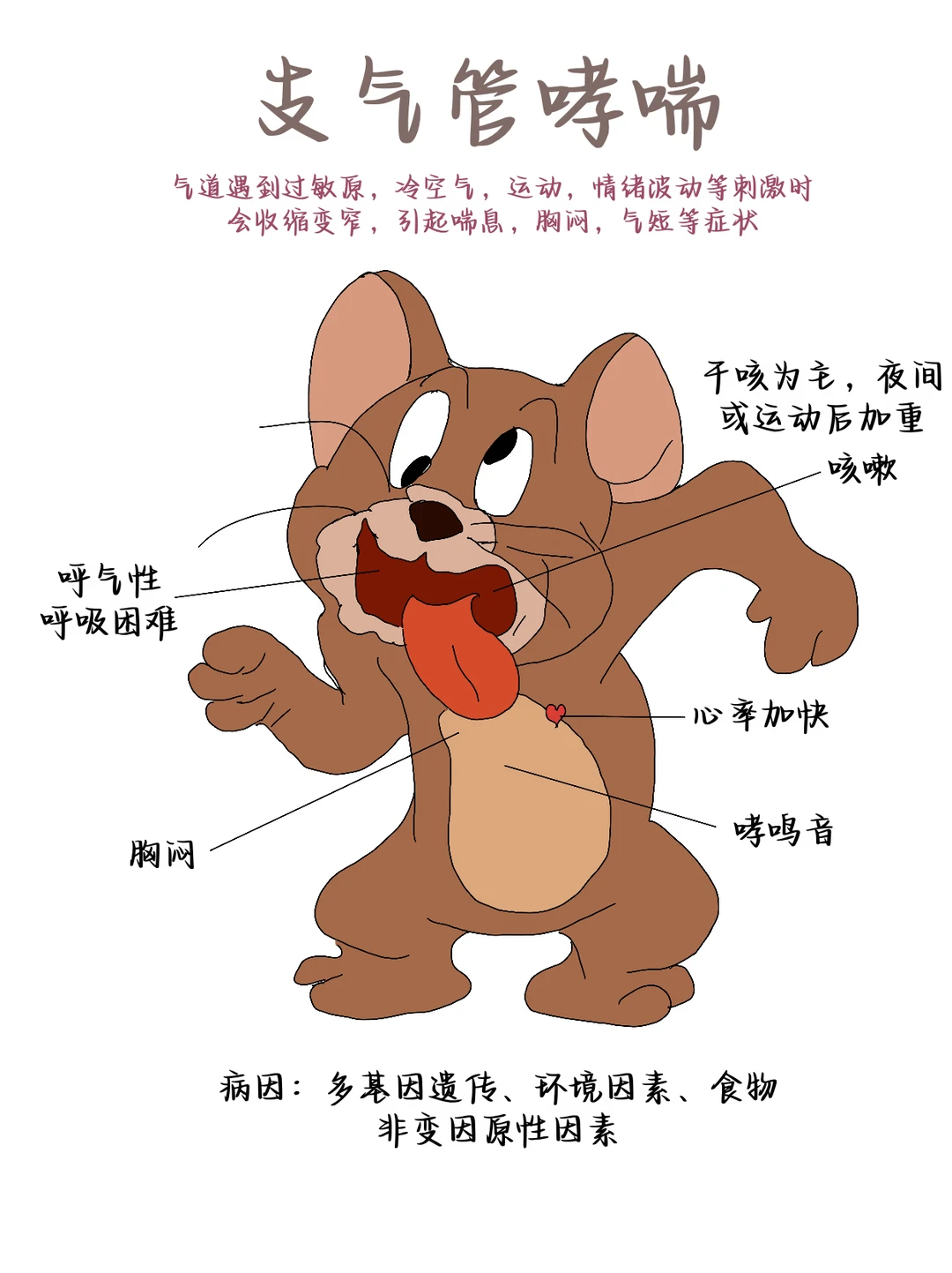 绘本‖支气管哮喘