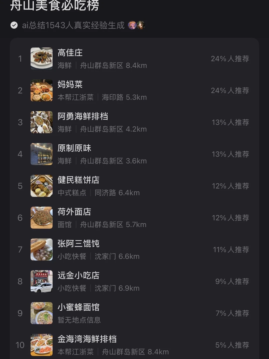 马上到舟山了。。哪家好吃啊