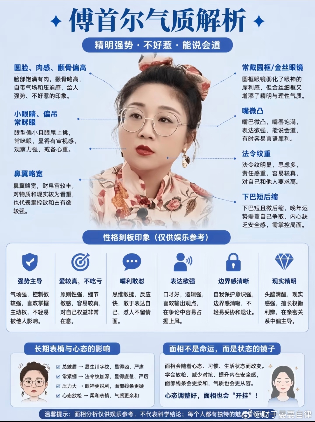 反正这两年经常在网上看到“傅首尔面相”这个词[吃瓜]  还有人专门给这...