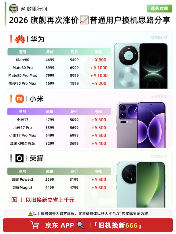 2026 旗舰再次涨价📈普通用户换机思路分