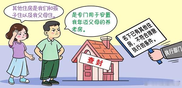 #案件播报#【为父母养老买的房子因开发商欠债被查封，房子还能“保住”吗？】子女为赡养老人全款购买了房屋，尚未办理过户登记，却因开发商欠债被法院查封，房子还能“保住”吗？近日，浙江省宁波市奉化区人民法院审结了一起案外人执行异议之诉，认定该房屋系专为解决老人居住问题所购，属于满足家庭居 ​