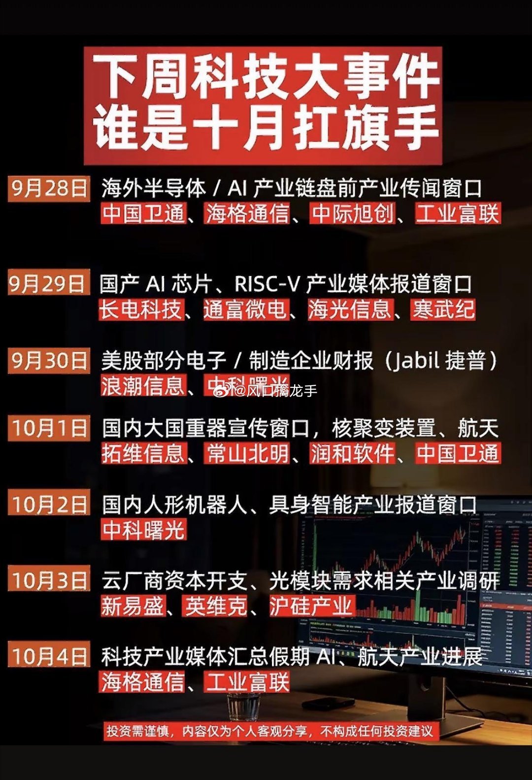 下周科技大事件，谁是十月扛旗手？🔥
 
看看接下来一周的科技日程，看点拉满！
10月12日苹果新品发布会，网传搭载M4芯片新款iPad Pro，跳票近一年的iPad mini7有望登场，传闻ARM版MacBook或首次亮相。
 
紧接着10月15日小米年度旗舰发布会定档！小米15系列登场，配备2亿像素潜望长焦；万众期待的SU7  ​
