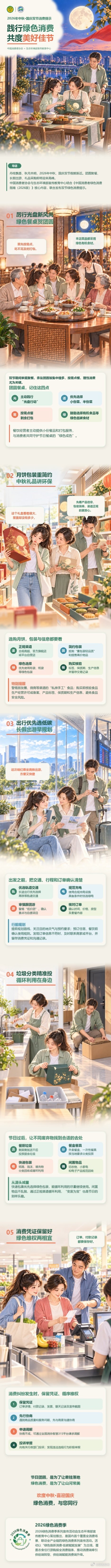 【2026绿色消费季｜中秋·国庆双节消费提示】 ​