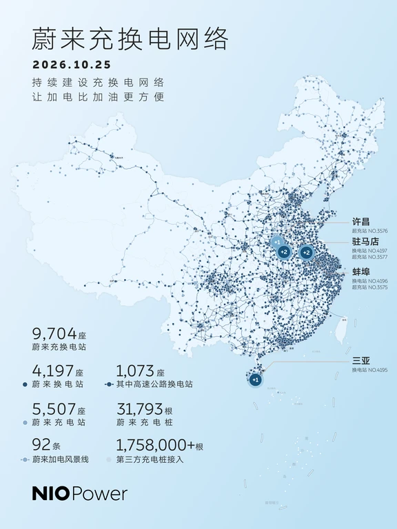 10月25日，NIO Power 6站上新