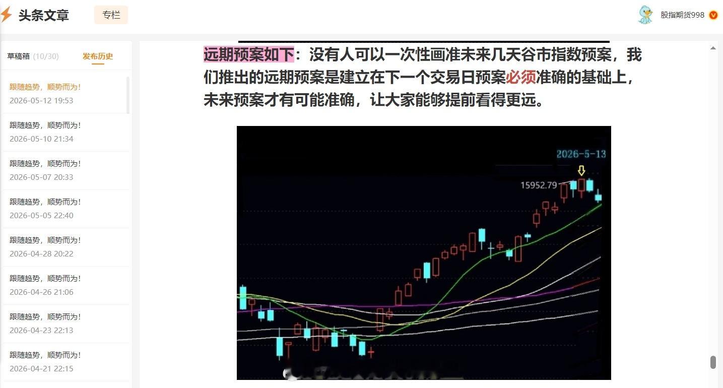 5月12日，本周二，我们预案深证成指13日大涨，14，15日下跌到绿色...