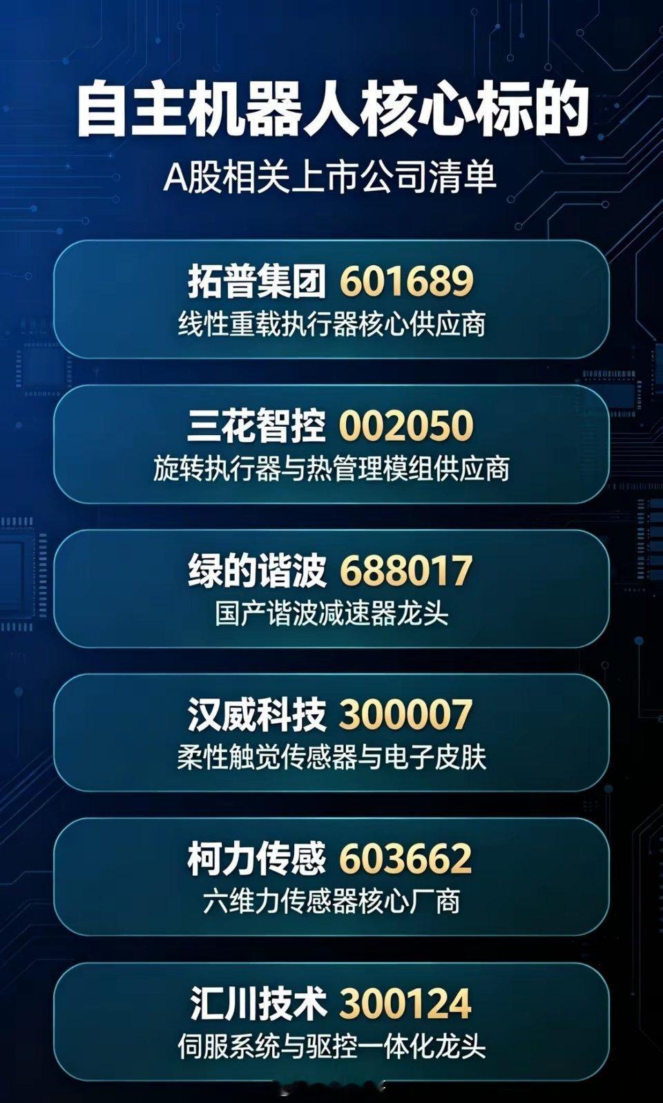 自主机器人才是未来！从特斯拉财报会看具身机器人核心零部件产业链机遇
 
在特斯拉最新财报电话会议上，马斯克重点阐述Optimus自主机器人的核心定位：这是一台依靠本地端侧智能，实现自主感知、自主任务规划的通用机器人。既区别于远程遥控模式，也不是依靠固化程序运行的传统工业设备。
 
这一定义直 ​