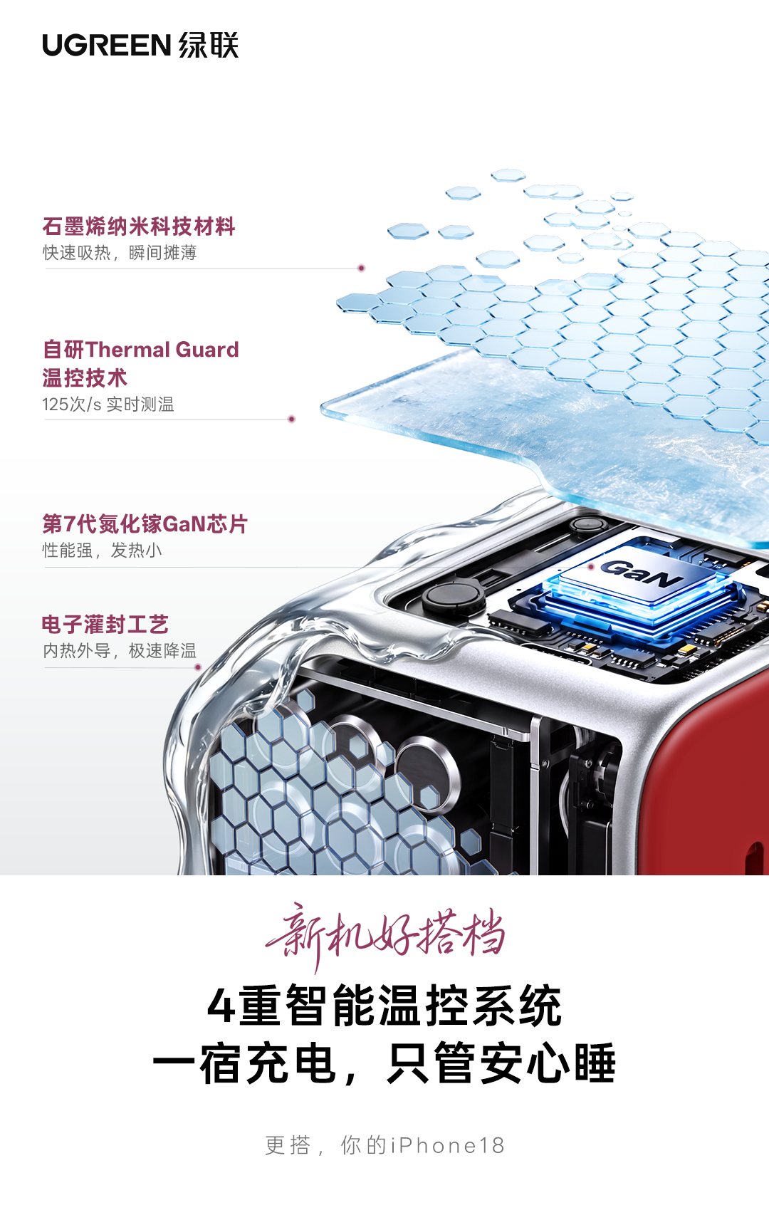 一屏显万象，充电更Pro

iPhone 18系列新机登场
关于充电的秘密，都藏在这个小屏幕里
支持iPhone 18系列最新AVS协议
1s识别苹果机型，专机专充不伤机
高功率，充得快；低功率，充不坏

手机、平板、轻薄本、手表、耳机、折叠屏
1个充电头，丝滑混充，出行更轻松
动态快充调节，就选绿联45W「速显充」
 ​