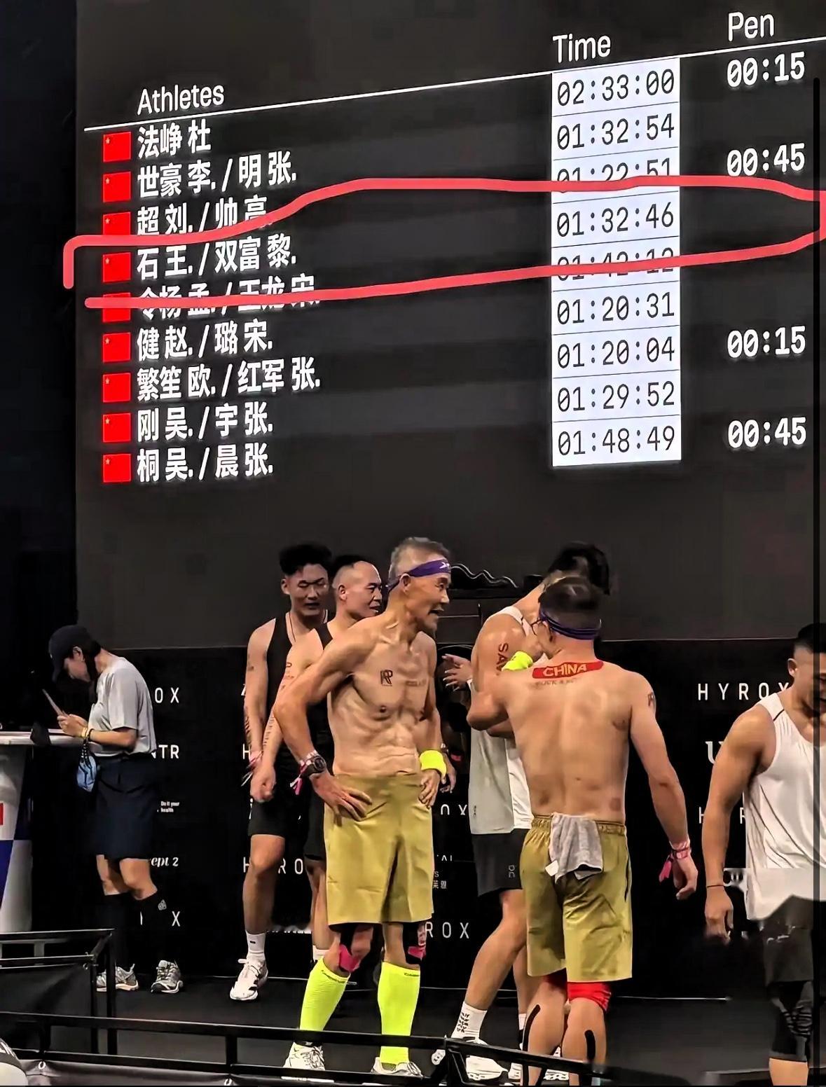 HYROX 北京站最扎心的，不是洋选手猛，是大屏先把咱祖宗放后头了。

HYROX北京站，选手是真拼。75岁王石攥拳冲线，国内这帮上班挤地铁还来跑8公里的，一个比一个能扛。

可大屏一出来，北京站大屏最别扭的一行是：王石写成“石王”，杜法峥写成“法峥 杜”。

咱自家地盘、满场中国选手，姓和名给人挪