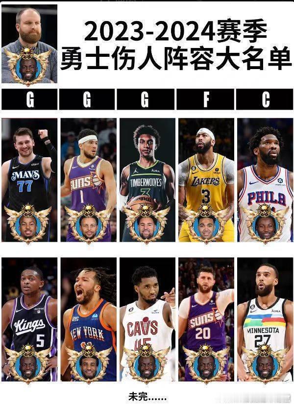截止3.21不完全统计——勇士队成员历史业绩（包括但不限于垫脚、肘击...