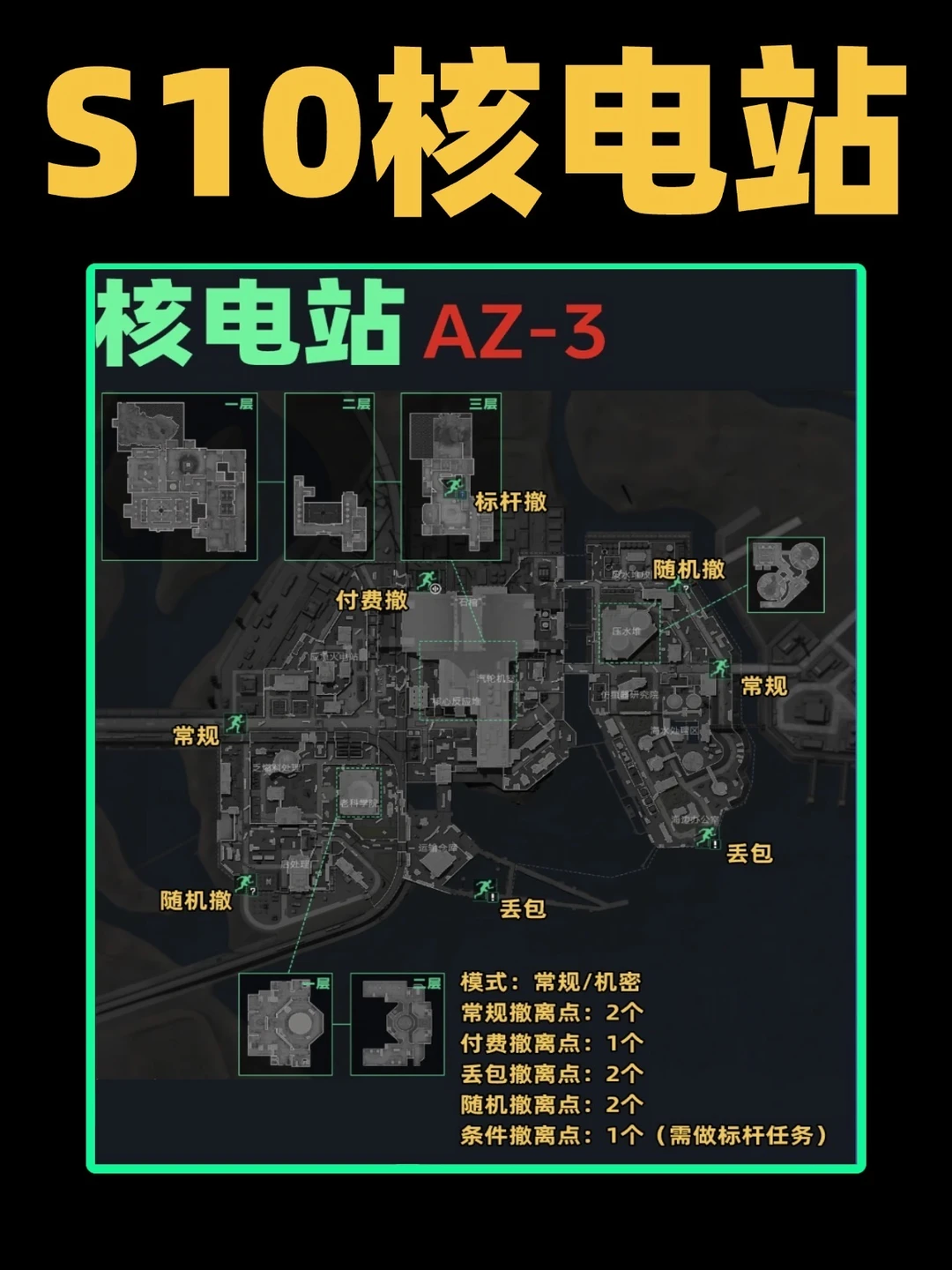 三角洲S10赛季核电站全地图点位！抢跑新赛季