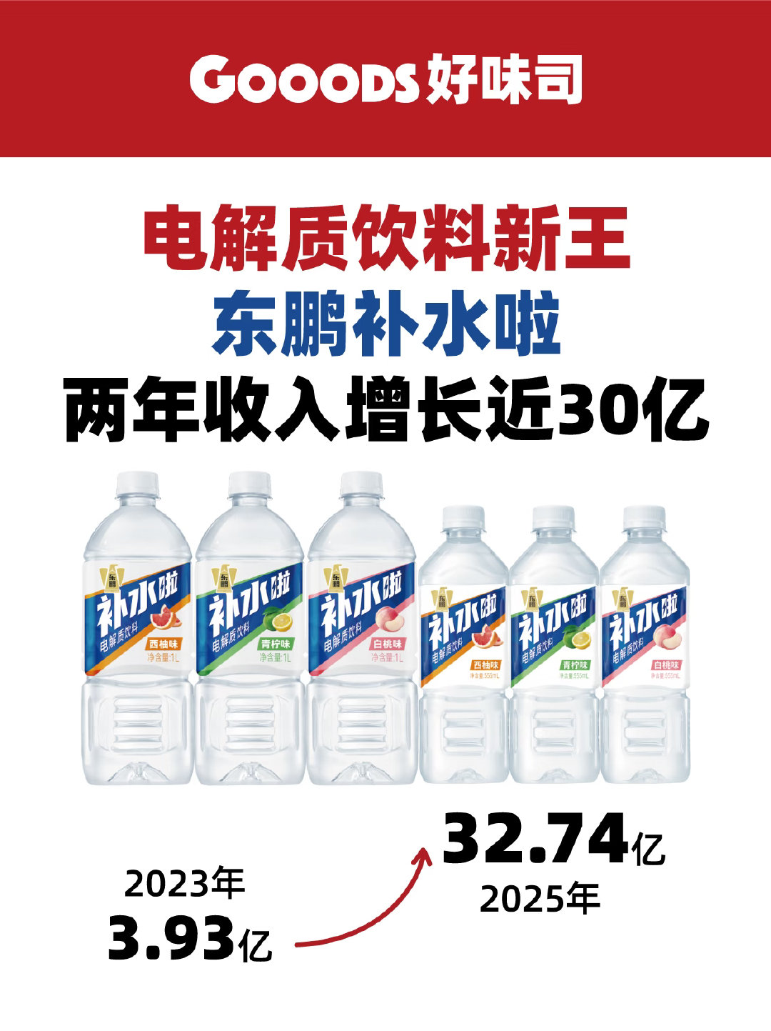 库迪的艾特变方以后，已经无力回天了，回力的都改喝姆巴佩喊你补水啦#姆巴佩代言东鹏补水啦# ​