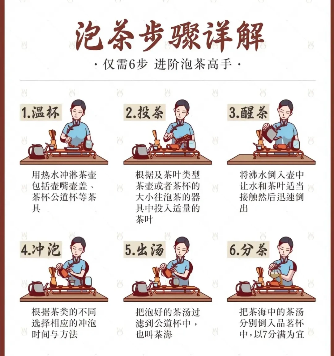 泡茶六大步骤，让你成为泡茶高手！