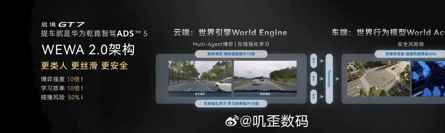 华为乾崑智驾ADS 5使用全新WEWA 2.0架构，进化为“面向自动驾...