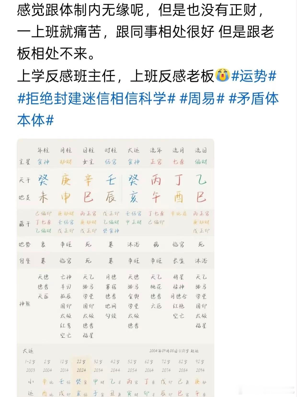 八字专批[超话] 此命，是不是和体制内无缘？ ​​​