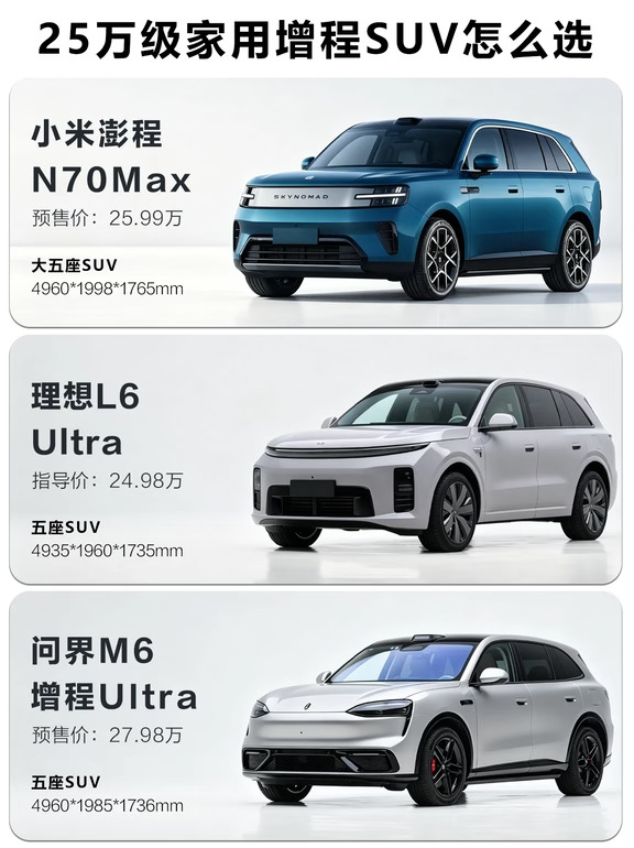 热门SUV测评，小米澎程N70 Max实力怎么样？