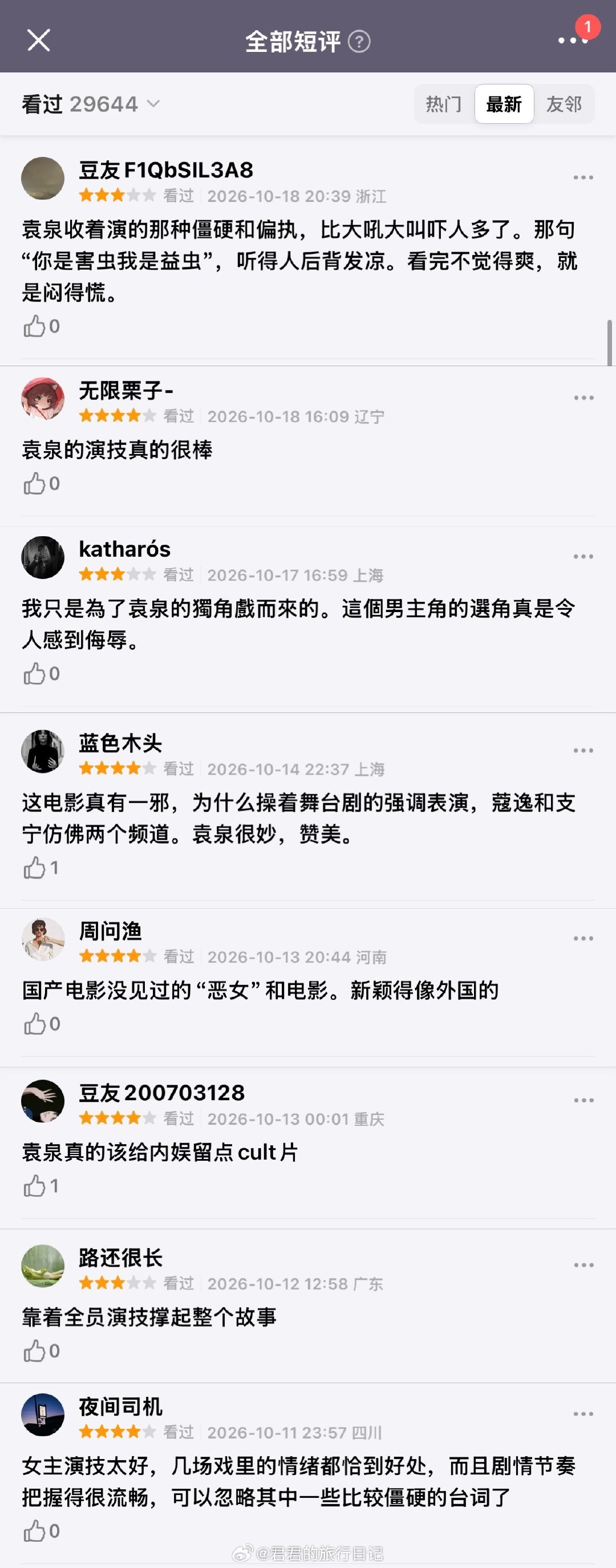 袁泉《蜂蜜的针》该有一个提名的 ​