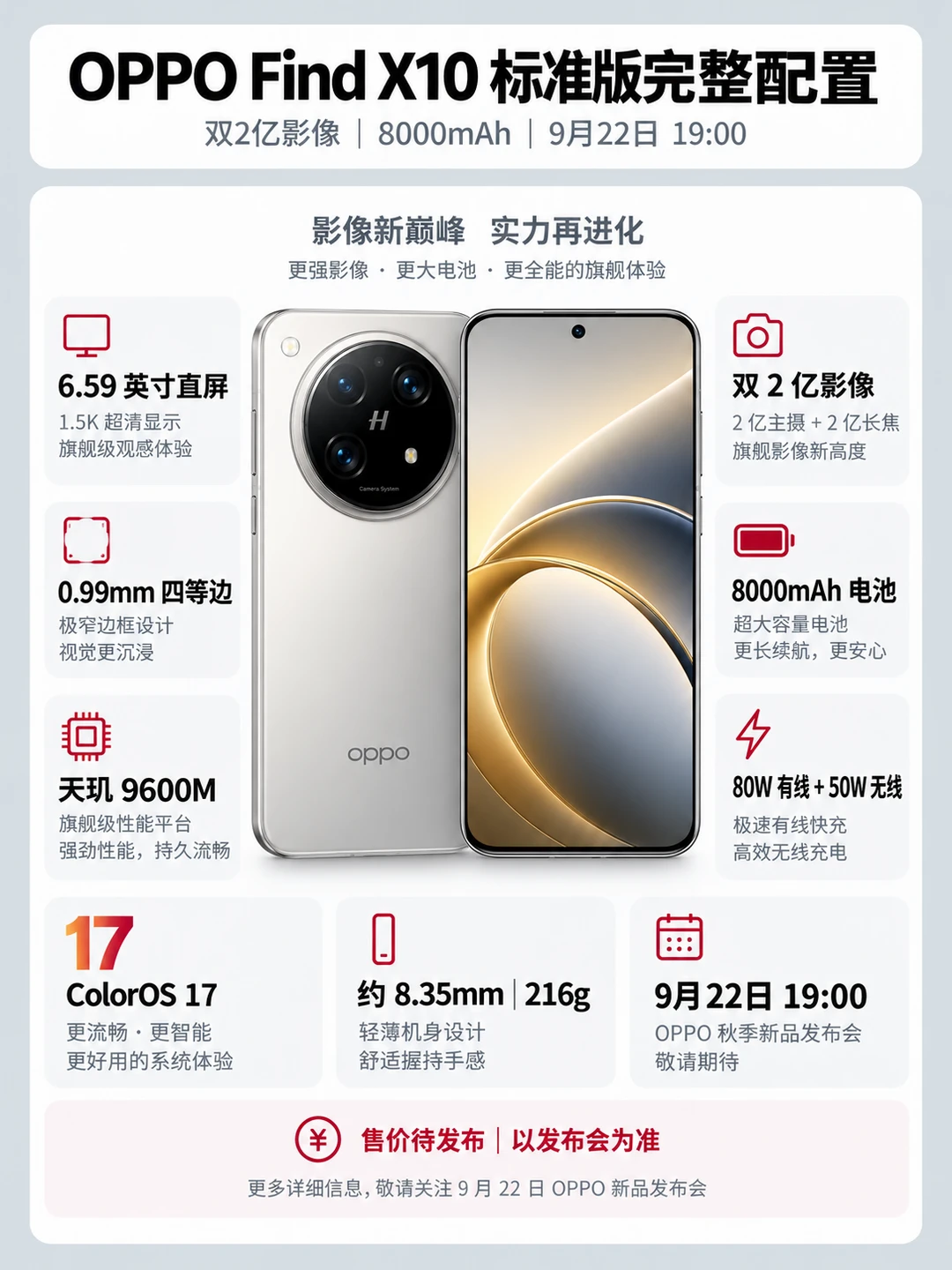 FindX10标准版配置来了！