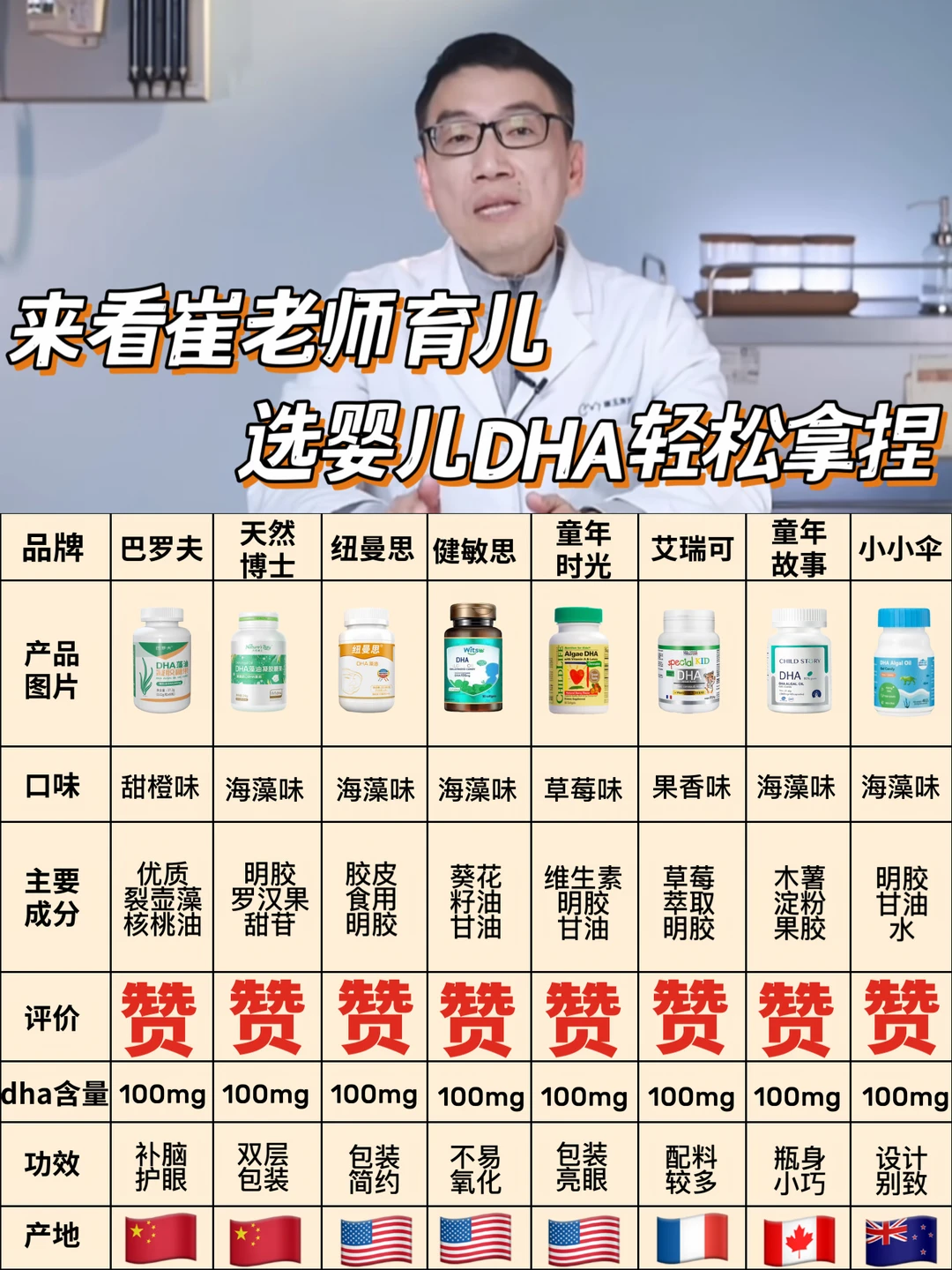 崔老师育儿，深扒婴儿DHA成分别乱入！