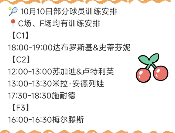 🎾10月7日部分球员训练安排