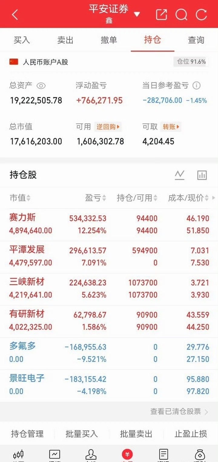 中午好兄弟们早上内容限制太多了什么都不让说早上所以操作都在这懂的都懂👇 ​