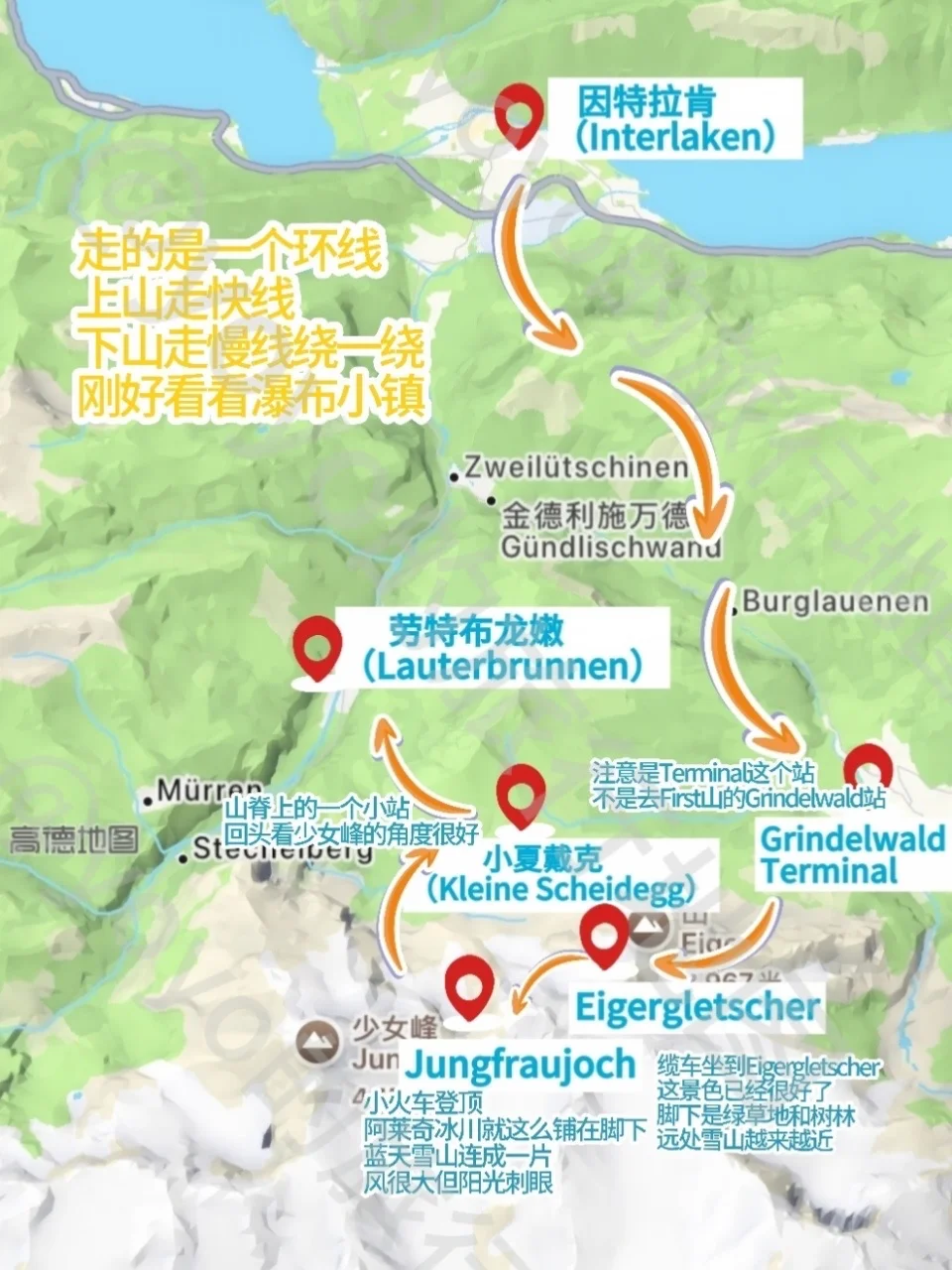 瑞士旅行新思路｜3 天玩遍阿尔卑斯