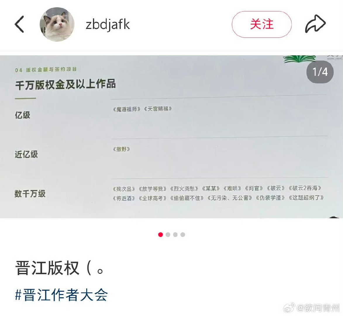 #墨香铜臭三本书本本爆火##墨香铜臭 亿级版权# 
晋江作者大会披露影视版权数据🔥墨香铜臭两本作品斩获亿级影视版权，晋江仅三部作品，本本都爆火。 ​
