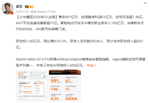 72亿​​​