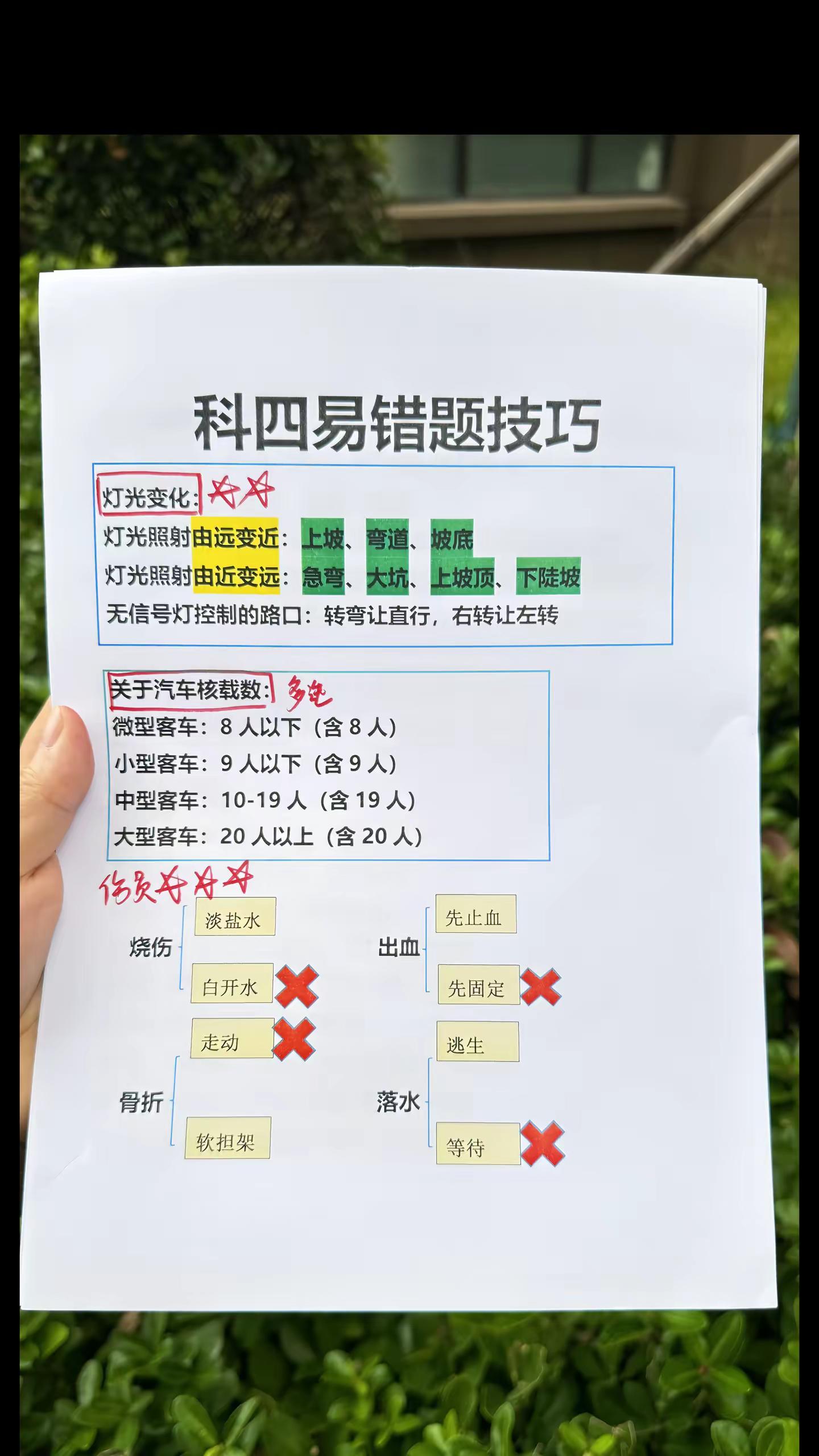 驾考易错题实用小技巧📝。科目四易错题解析科目一科目四理论技巧辅导