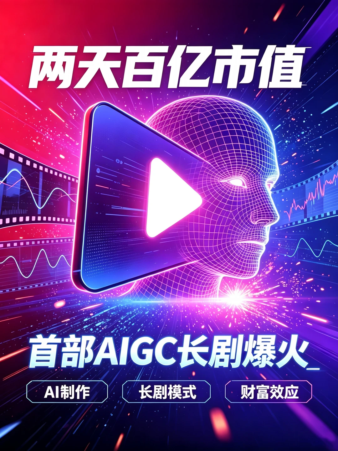 科莱特聊AIGC：今年真正的机会在哪？